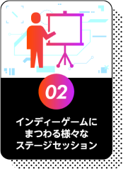 インディーゲームにまつわる様々なステージセッション